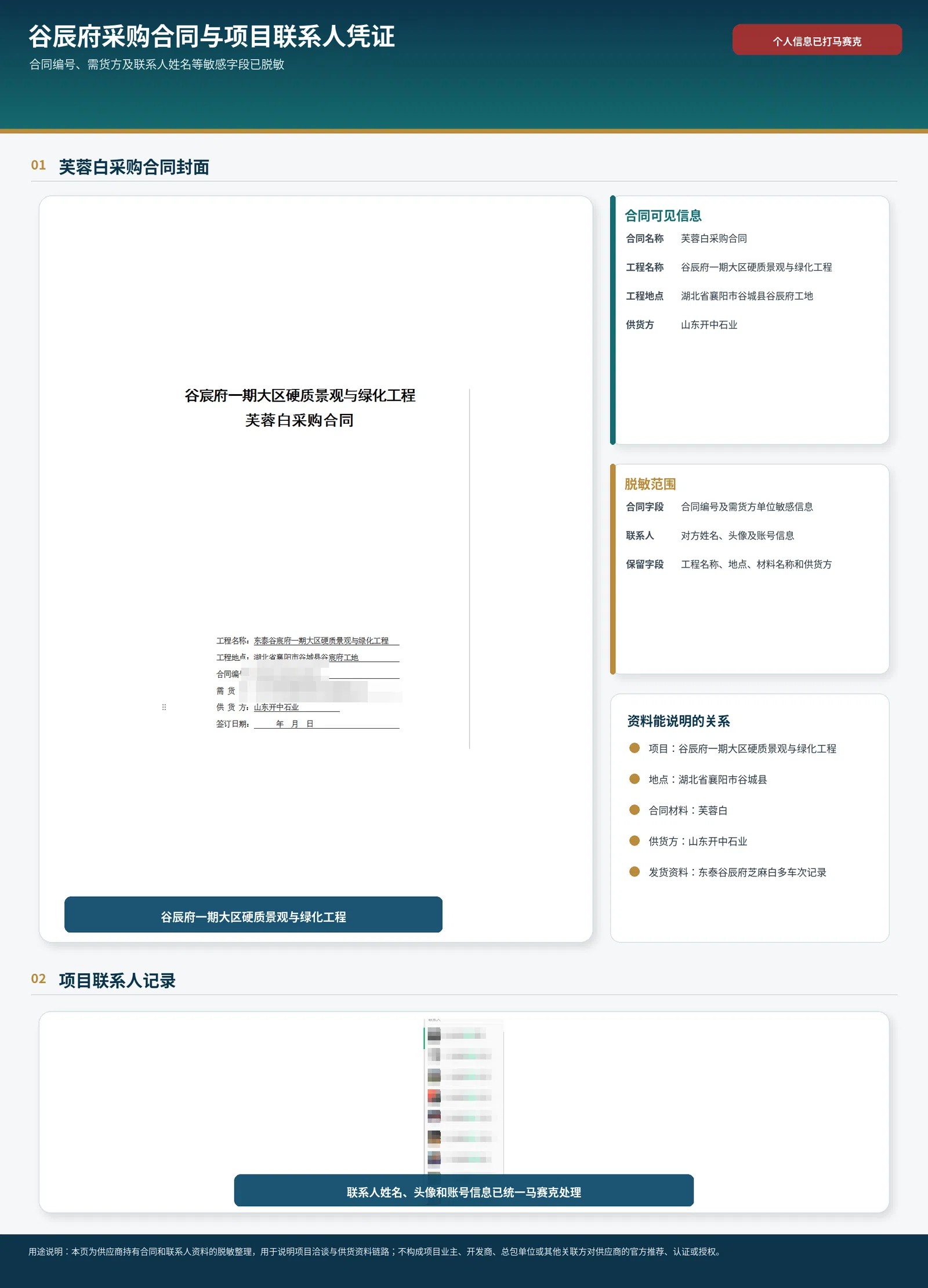Dongtai Guchenfu, Xiangyang public case material 4