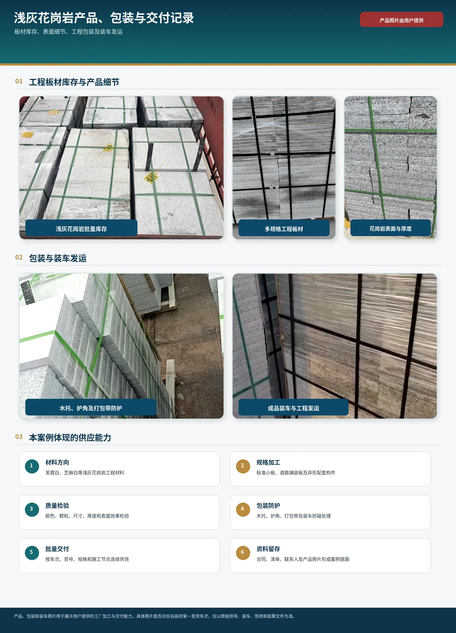 Dongtai Guchenfu, Xiangyang public case material 5
