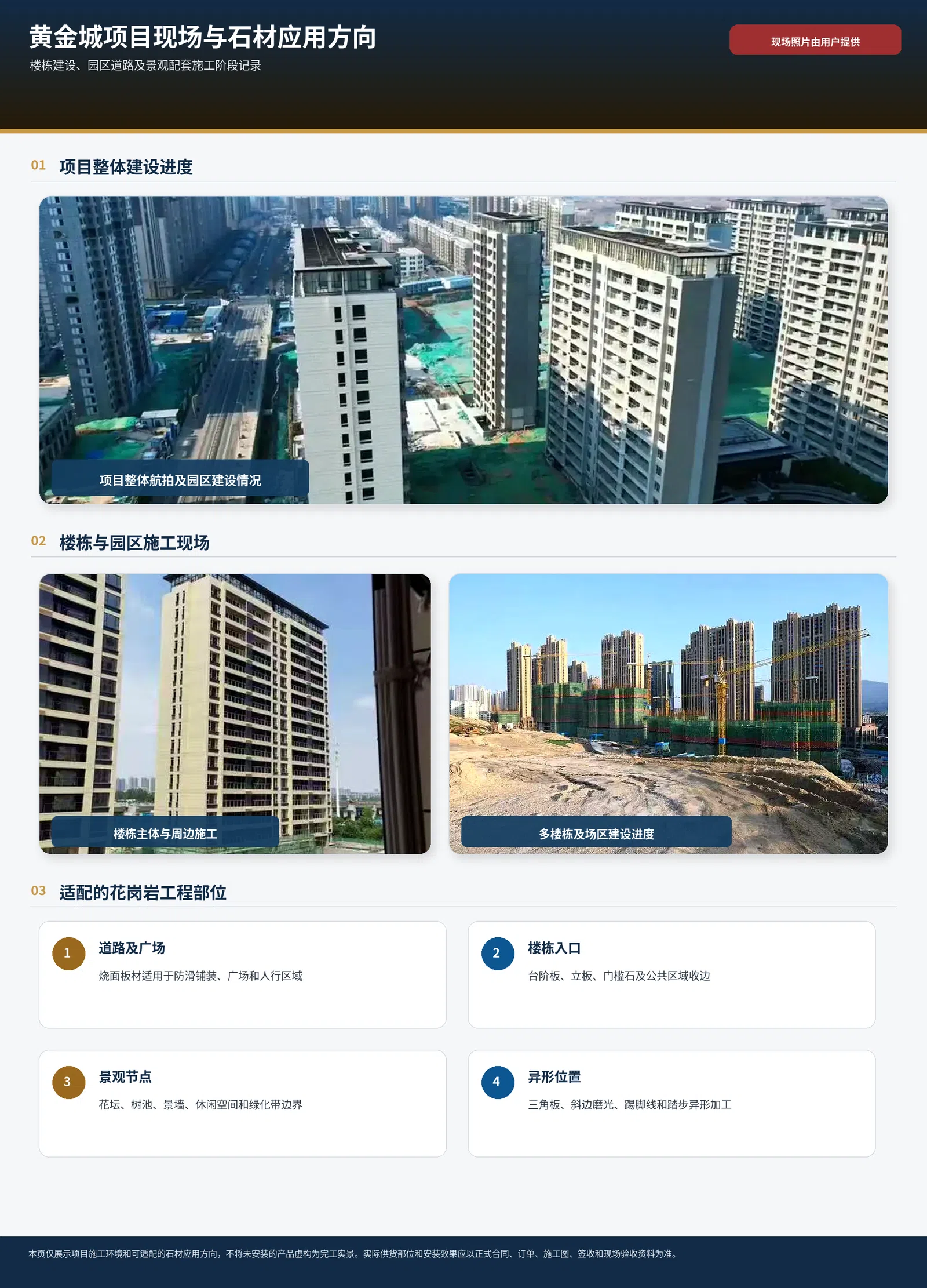 黄金城地产——淄博黄金城项目 公开案例资料 2
