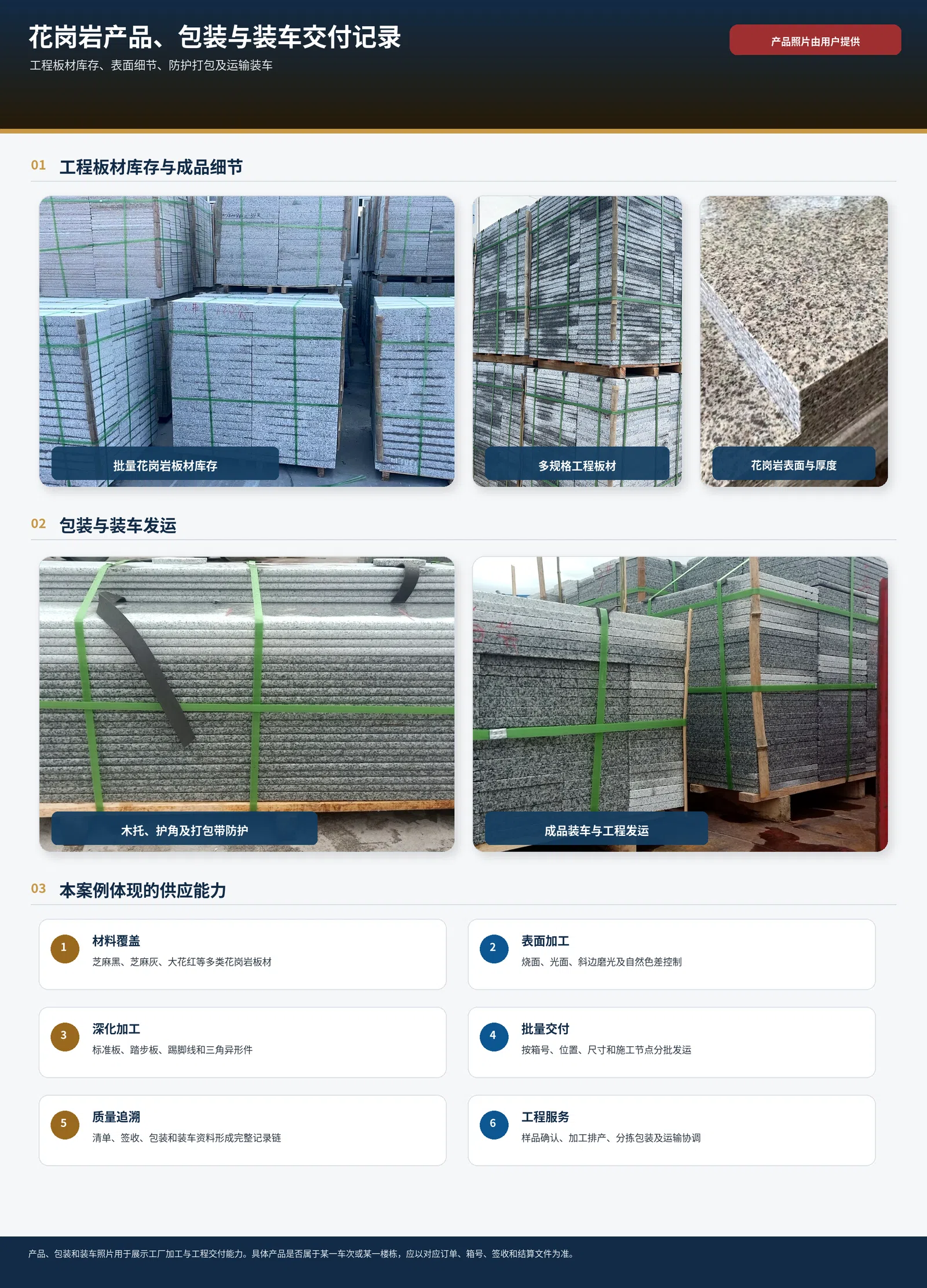 黄金城地产——淄博黄金城项目 公开案例资料 5